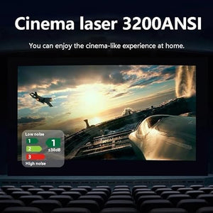 None BAILAI 4K 3D Projector 3200 ANSI Lumens TV Smart Home Android DLP Video Player