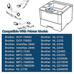 TN420 1 Pack(Black) Compatible TN420 MICR Toner Cartridge Replacement for Brother Intellifax 2840 2940 DCP-7060D 7065D MFC-7240 7360N 7365DN HL-2130 2132 2220 2230 2240 2240D Printer Toner Cartridge