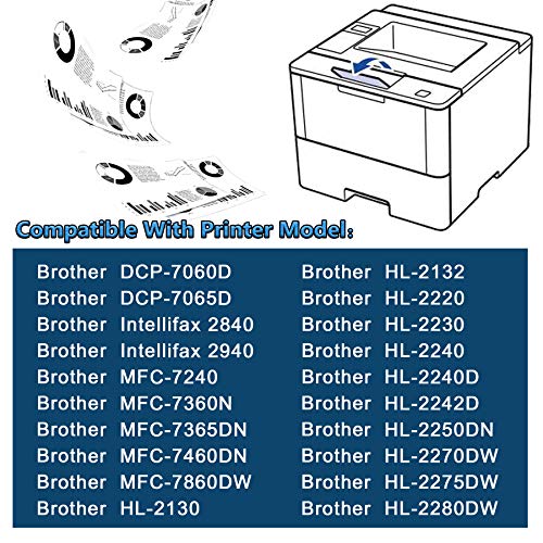 TN420 1 Pack(Black) Compatible TN420 MICR Toner Cartridge Replacement for Brother Intellifax 2840 2940 DCP-7060D 7065D MFC-7240 7360N 7365DN HL-2130 2132 2220 2230 2240 2240D Printer Toner Cartridge