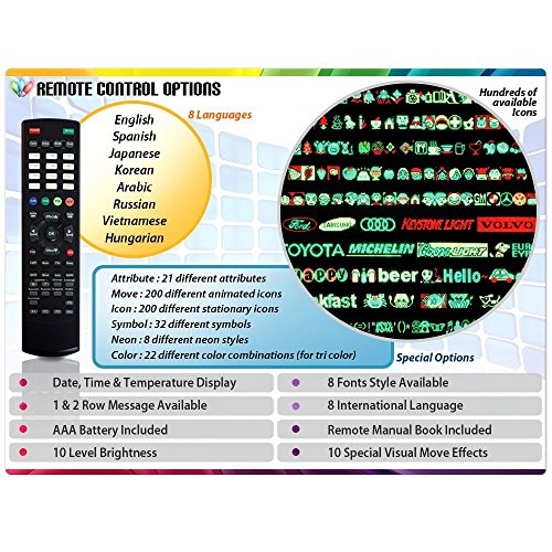 LED Signs 53" X 15" Tri-color Bright Digital Programmable Scrolling Message Display / Business Tools