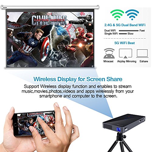 ENKLOV Protable Mini Projector,1080P WIFI Home Theater Pocket Pico Video Projector for Smartphone and Laptop,Support HDMI/USB/TF Card/Wireless Display/Keystone Correction