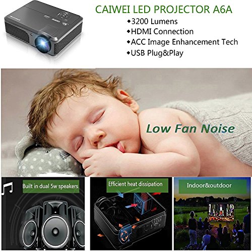 Video Projector WiFi Wireless 3600 Lumen, LCD LED Multimedia Projector Wireless Airplay Miracast Support HD 1080P HDMI USB VGA AV for iPhone iPad PC Laptop Mac DVD Home Theater Outdoor Movie Gaming